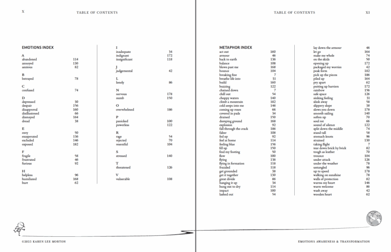 index pages
