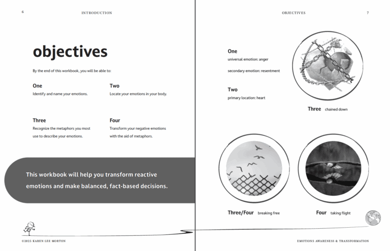 objectives page