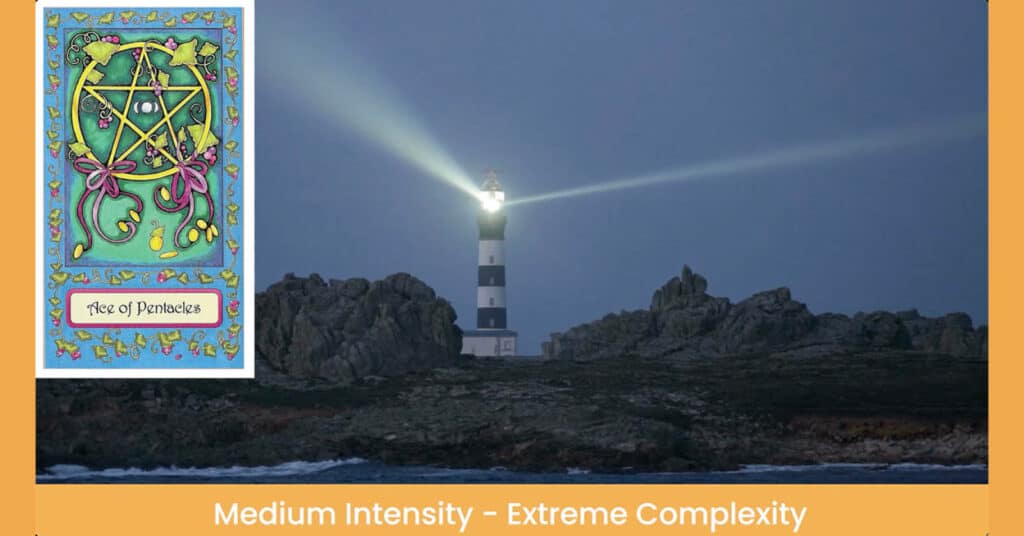 An iconic lighthouse on a rocky coast with gentle waves and a turning light in the evening sky.